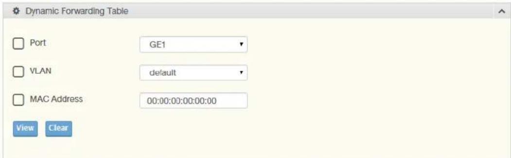 Dynamic Forwarding Table Port GE1 VLAN default MAC Address 00:00:00:00:00:00 View Clear