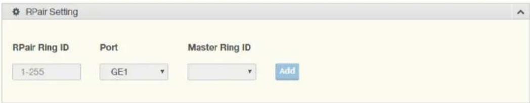 RPair Setting RPair Ring ID Port Master Ring ID 1-255 GE1 Add