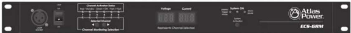 Channel Authority Status Post-Standard - Channel - Input - Signal - Output Selected Channel Channel Monitoring Selection Voltage Current System DTX UCC BUC Representik Channel Selected System A Atlas Power. ECS-6RM