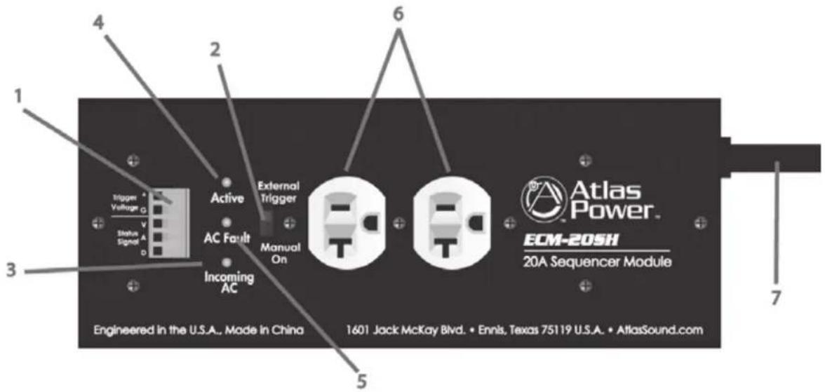 1 Trigger Voltage Status Signal Active AC Fault Incoming AC Engineered in the U.S.A., Made in China 1601 Jack McKay Blvd. • Ennis, Texas 75119 U.S.A. • AtlasSound.com 2 External Trigger Manual On 6 Atlas Power ECM-205H 20A Sequencer Module 7