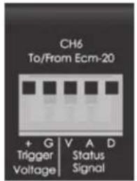 CH6 To/From Ecm-20 + G V A D Trigger Status Voltage Signal