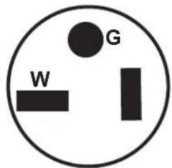 G W