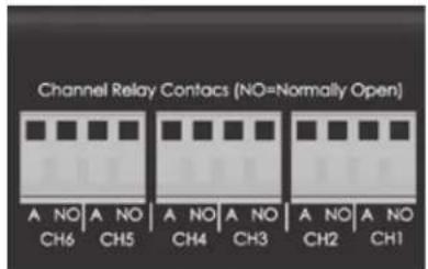 Channel Relay Contacts (NO=Normally Open) A NO A NO CH6 CH5 A NO A NO CH4 CH3 A NO A NO CH2 CH1