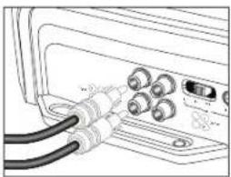 JBL MS-A5001 - 2) Dual Connection - 3