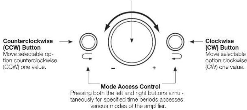 JBL MS-A5001 - Rotary Encoder - 1