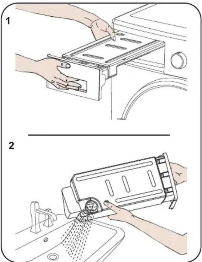 Diagram illustrating two steps of cleaning a kitchen appliance, showing hand positioning and surface cleaning process.