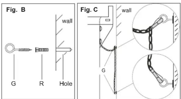 Fig. B wall G R Hole Fig. C wall G