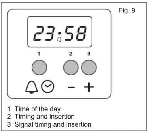 Fig. 9 23:58 1 2 3 - + 1 Time of the day 2 Timing and insertion 3 Signal timing and insertion