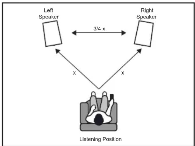 Taga Harmony Platinum LCRS v.4 - STEREO : Floorstanding (F) / Bookshelf (B) / Satellite (S) / LCR (left - right) / LCRS (left - right) - 1