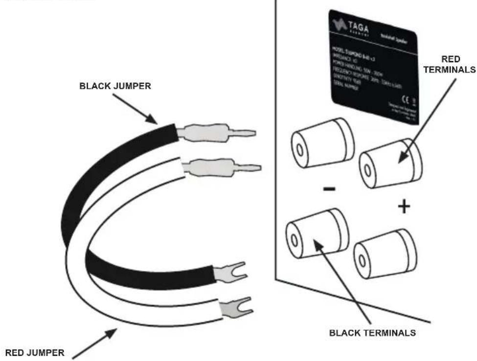 BLACK JUMPER RED JUMPER TAGA WELD SUNDAR 140-13 REFERENCE ID POWERING 50V - 20V FIREQUENCY REFERENCE 200-50V 1240 POWERITI 643 TERI NUMBER RED TERMINALS - + BLACK TERMINALS