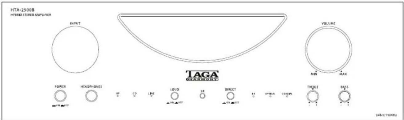 HTA-2500B HYBRID STEREO AMPLIFIER INPUT VOLUME TAGA CHARMONY POWER HEADPHONES IP CD LINE LOUD SR DIRECT RT OPTICAL COARM TREUBLE BASS ON OFF ON OFF ON OFF MIN MAX 24bit/192kHz