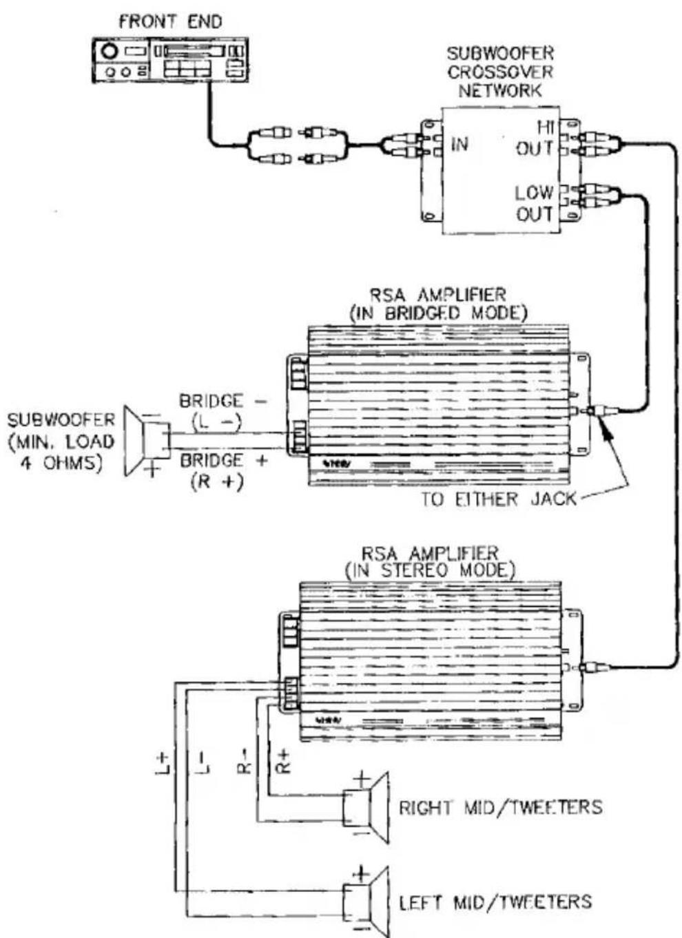 INFINITY Reference RSA 120 - CONNECTING THE AMPLIFIER, MONO MODE: (RSA 120, 250 and 450) - 2