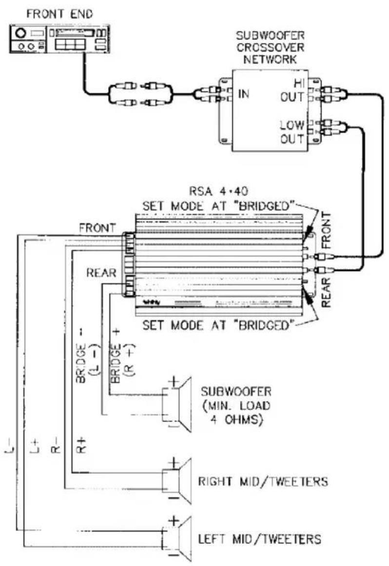 INFINITY Reference RSA 120 - 3-CHANNEL MODE, 1x80 WATTS & 2x40 WATTS (RSA 4·40 only) - 1