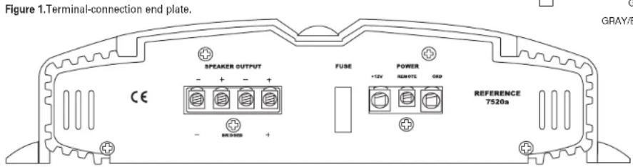 INFINITY Reference 310a - HIGH-LEVEL INPUT CONNECTIONS - 2