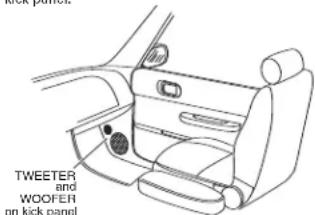 TWEETER and WOOFER on kick panel