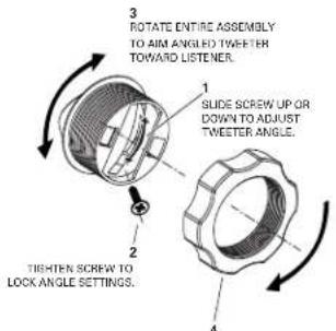 3 ROTATE ENTIRE ASSEMBLY TO AIM ANGLED TWEETER TOWARD LISTENER. 1 SLIDE SCREW UP OR DOWN TO ADJUST TWEETER ANGLE. 2 TIGHTEN SCREW TO LOCK ANGLE SETTINGS. 4