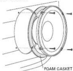 FOAM GASKET