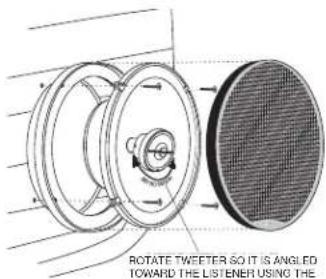 ROTATE TWEETER SO IT IS ANGLED TOWARD THE LISTENER USING THE
