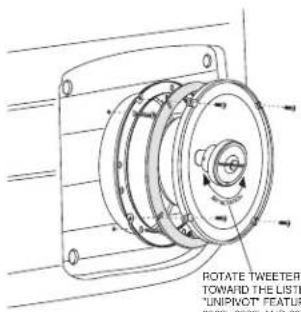 ROTATE TWEETER TOWARD THE LIST "UNIPNOT" FEATLE
