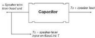 INFINITY BassLink T - • PROBLEM: - 1