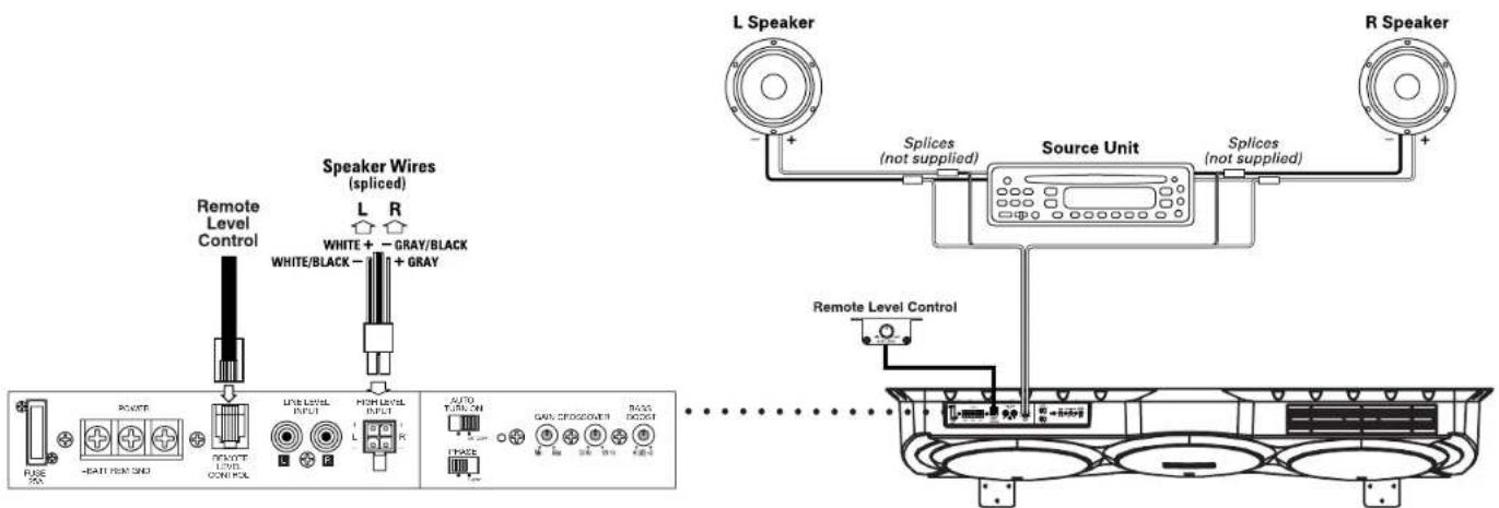 L Speaker R Speaker Splices (not supplied) Source Unit Splices (not supplied) Remote Level Control Speaker Wires (spliced) Remote Level Control L R WHITE + - GRAY/BLACK WHITE/BLACK + GRAY High Level INPUT High Level INPUT AUTO TURUM ON CAN CROSOVER MAX DCCGT Power Power Control RUN OUT RUN WM RUN WM RUN WM RUN WM RUN WM RUN WM RUN WM RUN WM RUN WM RUN WM RUN WM RUN WM RUN WM RUN WM RUN WM RUN WM RUN WM