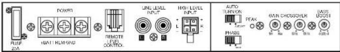 FLUSE ZIM POWER HAT1 HLM GRID REMOTE FAN CONTROL LINE LEVEL INPUT HIGH LEVEL INPUT L R AUTO TURN ON PEAK GAIN CROSSOVER BASIS BOOST PHASE