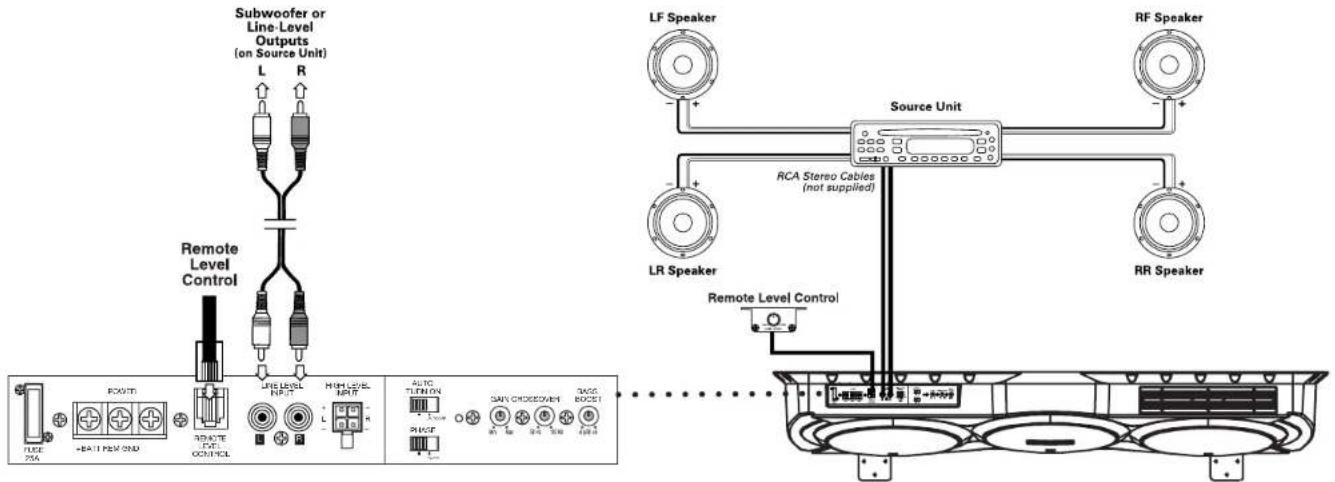 Subwoofer or Line-Level Outputs (on Source Unit) L R Remote Level Control LF Speaker RF Speaker Source Unit RCA Stereo Cables (not supplied) LR Speaker RR Speaker Remote Level Control AUTO TURN ON SAIN CHECKDOWN TAGG RESET FUSE 256 + - + - + - + - + - + - + - + - + - + - + - + - + - + - + - + - + - + - + - + - + - + - + - + - + - + - + - + - + - + - + - + - + - + - + - + - + - + - + - + - - - - - - - - - - - - - - - - - - - - - - - - - - - - - - - - - - - - - - - - - - - - - - - - - - - - - - - - - - - - - - - - - - - - - - - - - - - - - - - - - - - - - - - - - - - - - - - - - - -