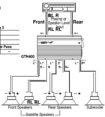 JBL Grand Touring GTH400 - Application 2 - 1