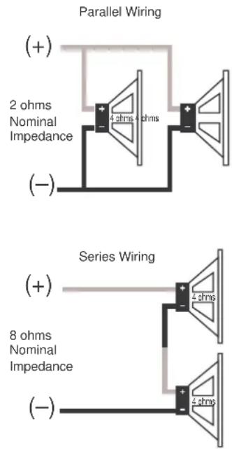 JBL Grand Touring GTH400 - Speaker Requirements - 1