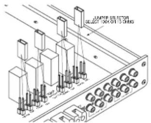 JBL Grand Touring GTH400 - Speaker-Level Input Impedance Adjustments - 1
