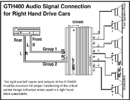 JBL Grand Touring GTH400 - In-Dash Remote Installation - 1