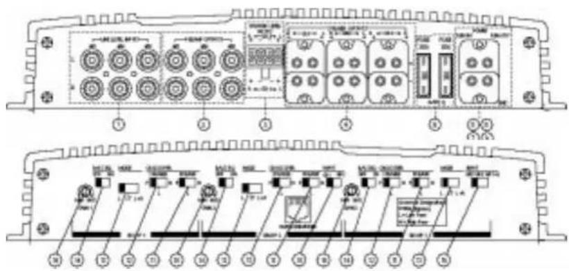 JBL Grand Touring GTH400 - Controls and Connectors - 1