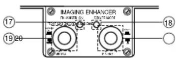 JBL Grand Touring GTH400 - Controls and Connectors - 2