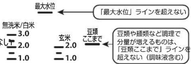 Yamazen EPCB-M220 - 注意してください - 1