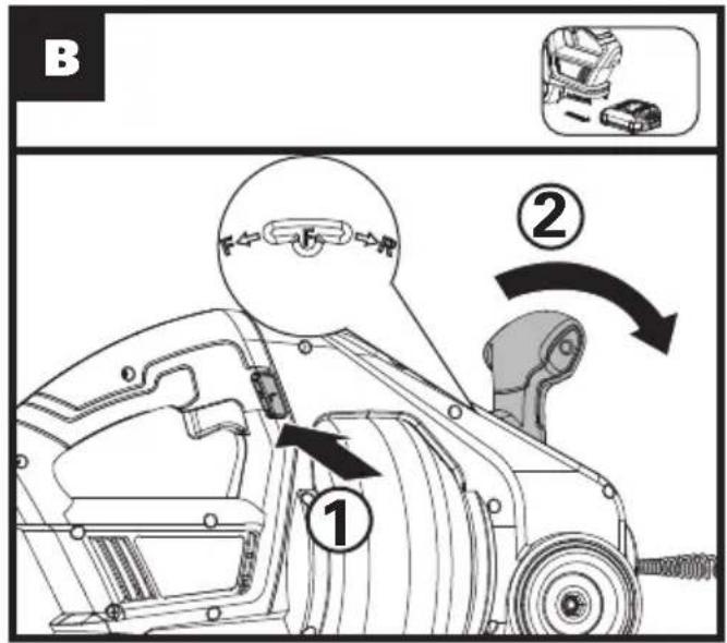 B ① ②