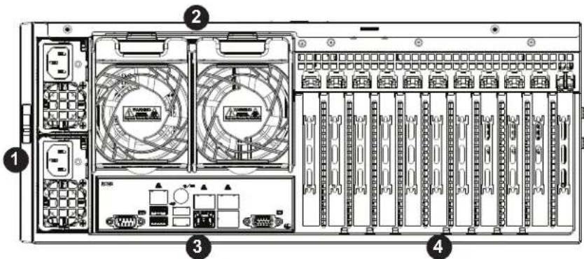 Technical diagram of a server rack with labeled components including ventilation fans, drive bays, and ports