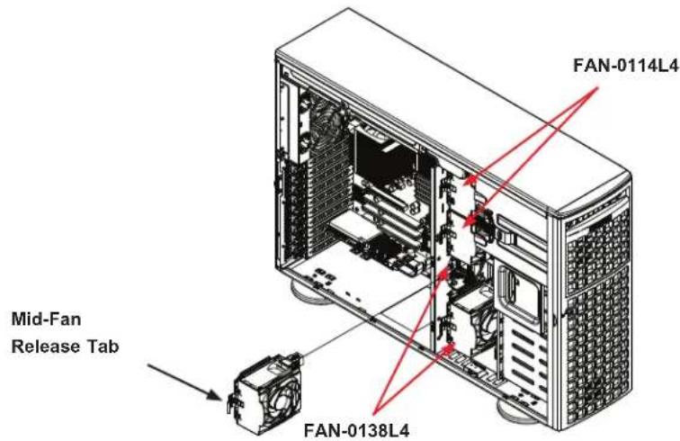 FAN-0114L4 Mid-Fan Release Tab FAN-0138L4