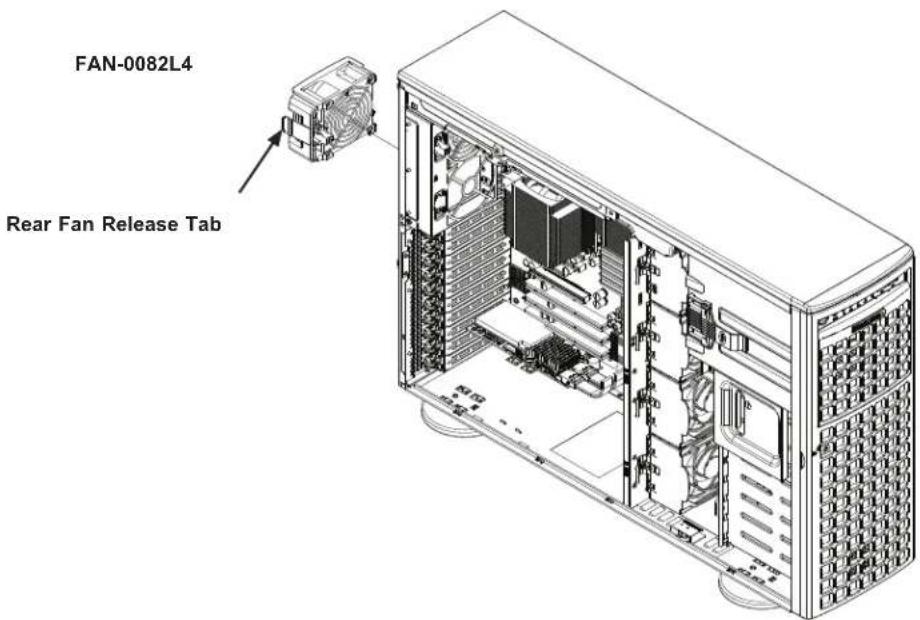 FAN-0082L4 Rear Fan Release Tab