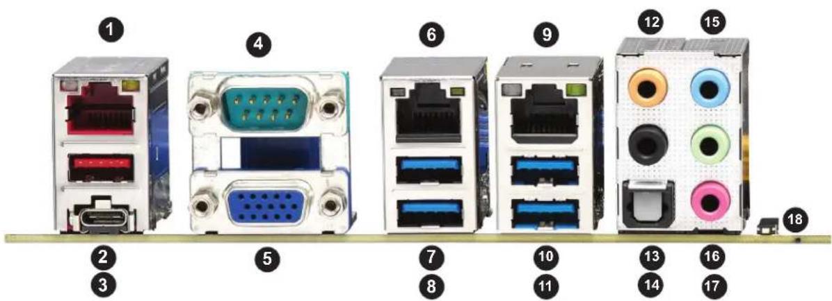 Diagram showing 18 labeled electronic device ports and connectors, including network switches, USBs, and audio equipment.