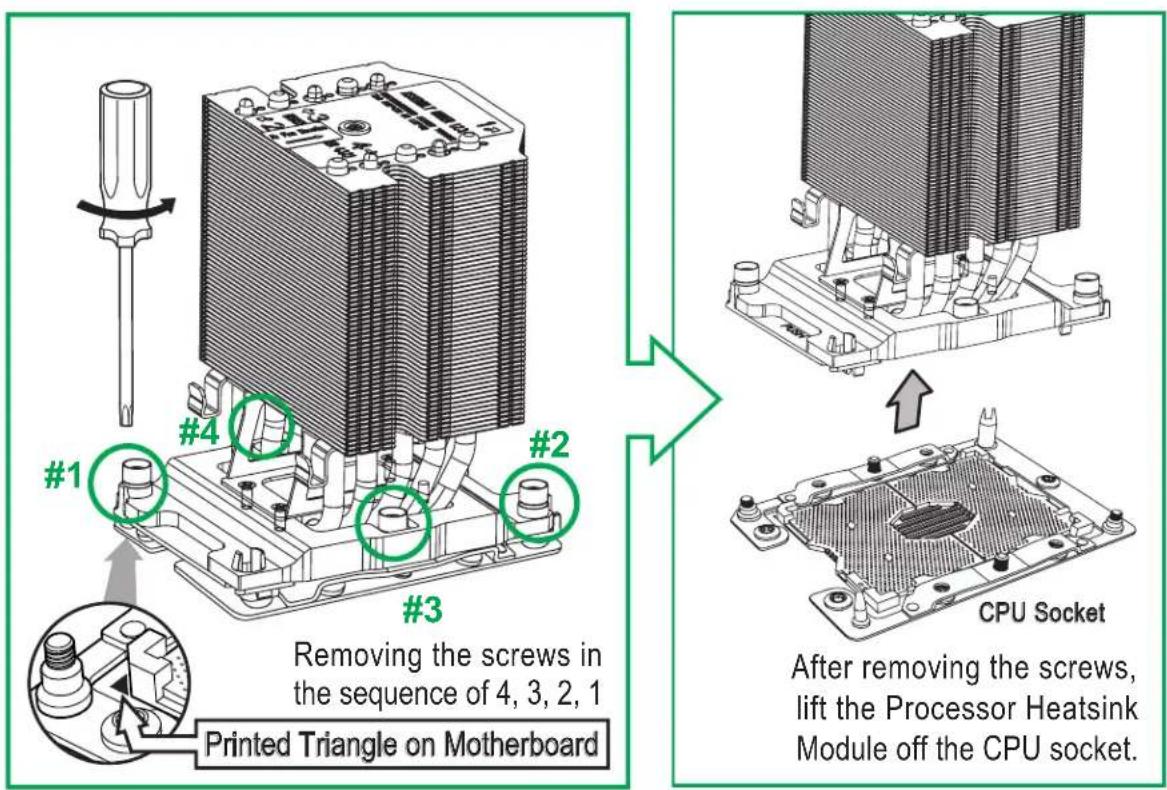 #1 #2 #3 Removing the screws in the sequence of 4, 3, 2, 1 Printed Triangle on Motherboard CPU Socket After removing the screws, lift the Processor Heatsink Module off the CPU socket.