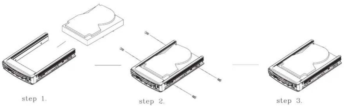 step 1. step 2. step 3.