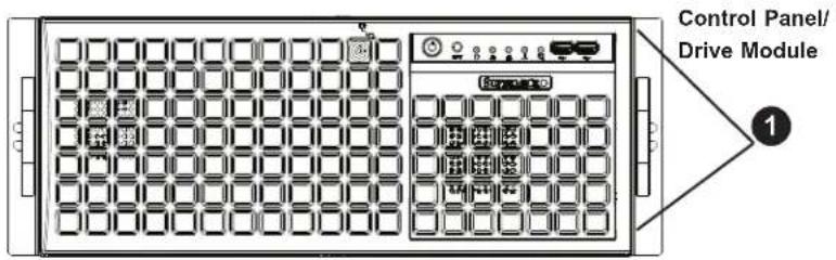 Control Panel/ Drive Module ①