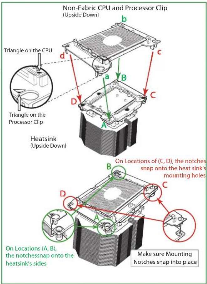 Non-Fabric CPU and Processor Clip (Upside Down) Triangle on the CPU Triangle on the Processor Clip Heatsink (Upside Down) On Locations of (C, D), the notches snap onto the heat sink's mounting holes On Locations (A, B), the notchessnap onto the heatsink's sides Make sure Mounting Notches snap into place