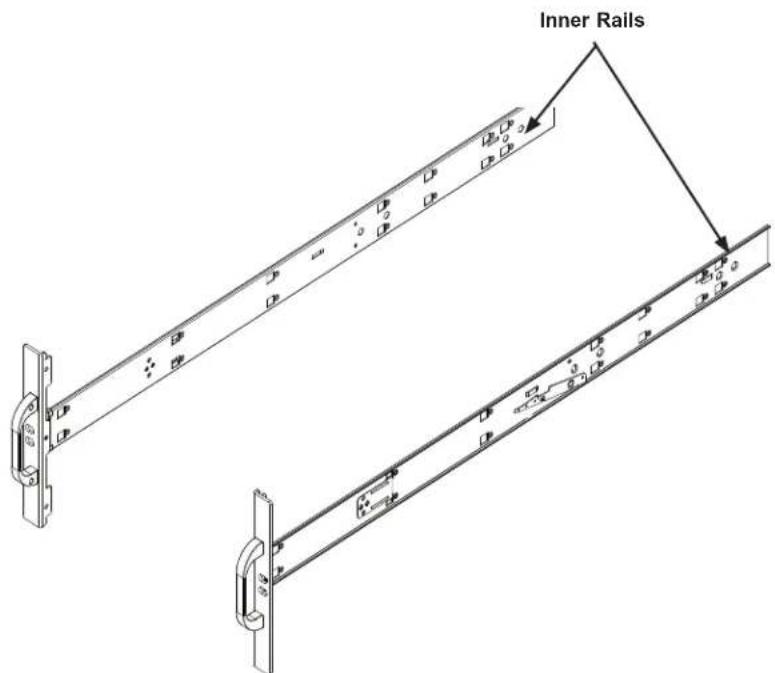 Inner Rails
