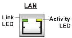 Supermicro SuperWorkstation 5049A-TR - LAN LEDs - 1