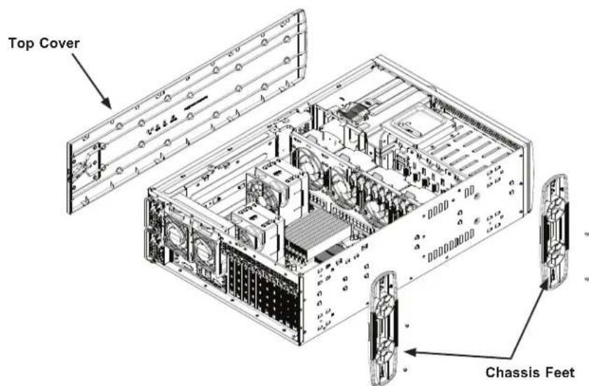 Top Cover Chassis Feet