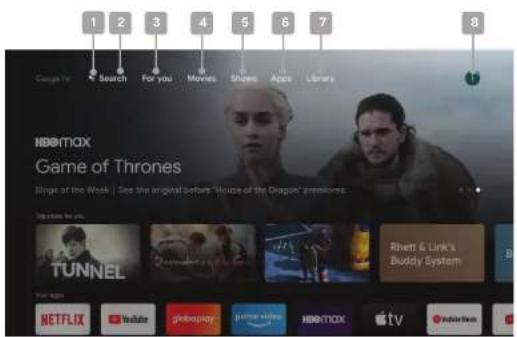 1 2 3 4 5 6 7 8 Search For you Movies Shows Apple Library HBO MAX Game of Thrones Binge of Too Week | See the original before "House of the Dragon" prentices. TUNNEL Rheft & Link's Buddy System NETFLIX YouTube Gloepshop HBO MAX TV Indira Tech