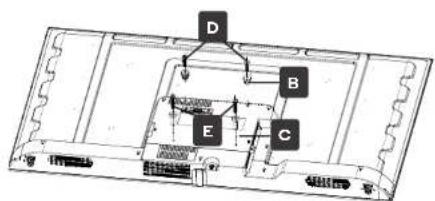 Diagram of a device rear panel with labeled components A, B, C, D, and E