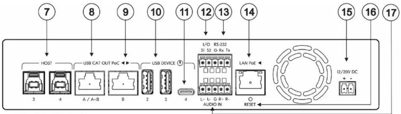 7 8 9 10 11 12 13 14 15 16 17 HOST USB CAT OUT PoC USB DEVICE I/O R5-232 S1 S2 G Rx Tx LAN PoE L+ L- G R+ R- AUDIO IN O RESET 12/20V DC