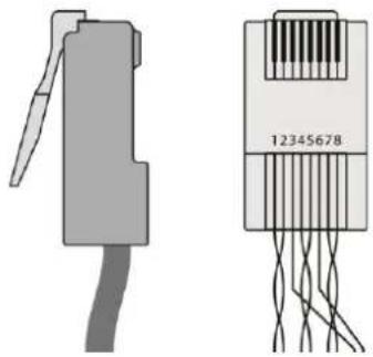 Kramer VP-427X - Wiring RJ-45 Connectors - 2